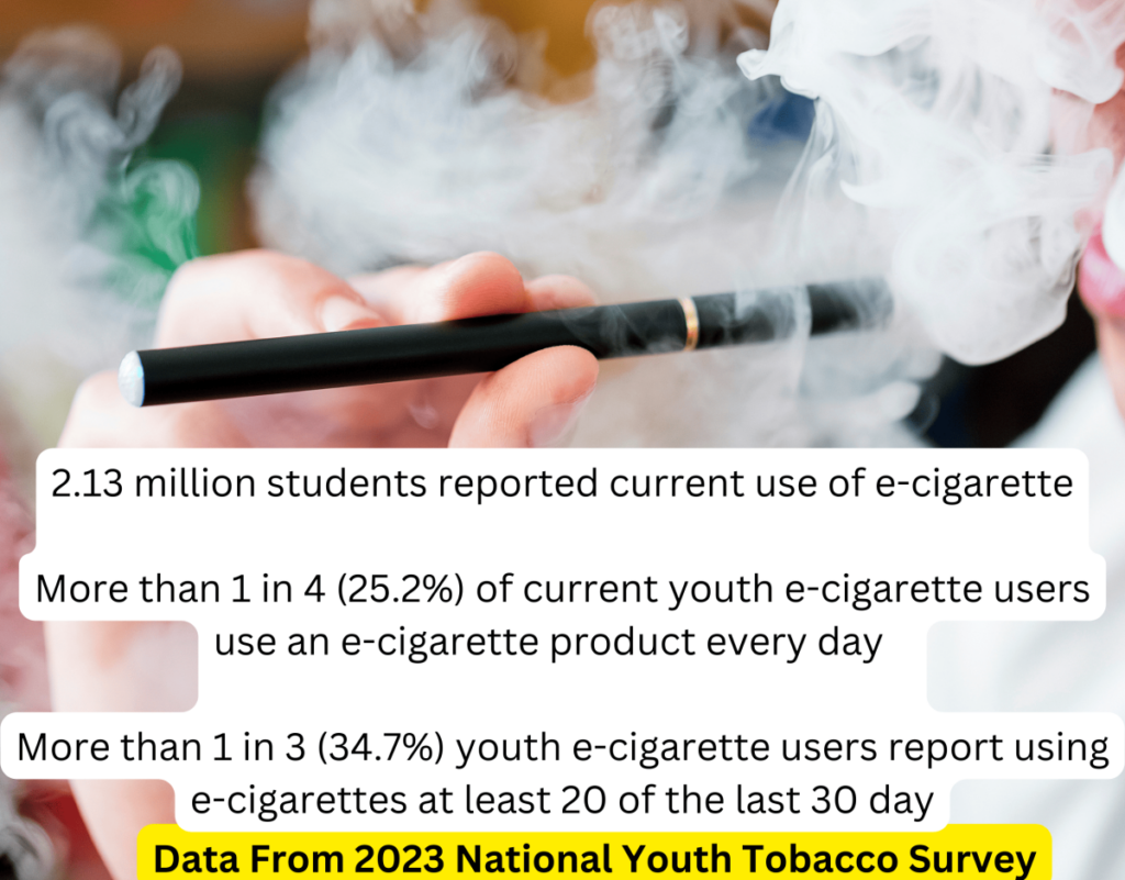 Criminalization of E-Cigarette Marketing Targeting Minors in Texas